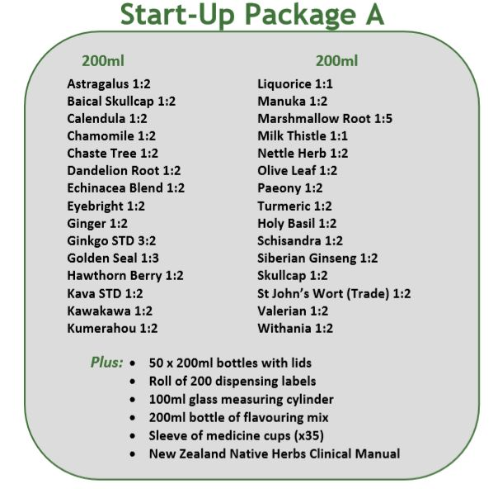 StartUp Packages  Liquid Herbal Extracts  Phytomed